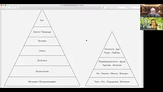 Останемся Людьми или превратимся в биоРОБОТов?