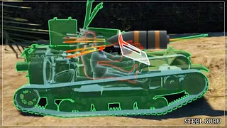 356mm BATTLESHIP Cannon Vs Tanks