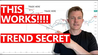 How to really TRADE WITH THE TREND