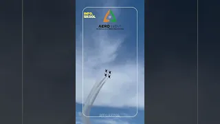 Aero INDIA 2023!    Hello Bengaluru are you ready to witness Asia’s Biggest Airshow !!!