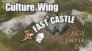 Abbasid - Culture Wing into Fast Castle Build Order