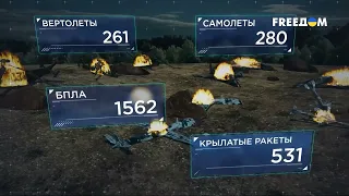 282 день войны: статистика потерь россиян в Украине