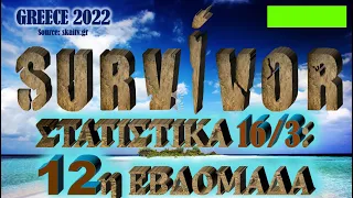 ΣΤΑΤΙΣΤΙΚΑ SURVIVOR 2022: ΕΒΔΟΜΑΔΑ 12 (16/3) - SURVIVOR 2022 STATISTICS WEEK 12