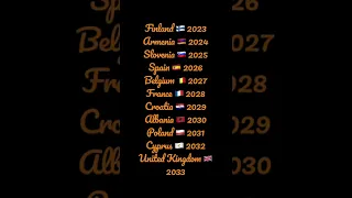 A decade of Eurovision predictions