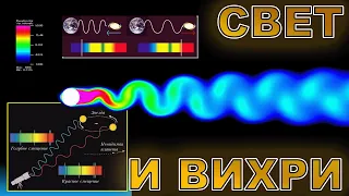 Свет как вихревая дорожка в эфире