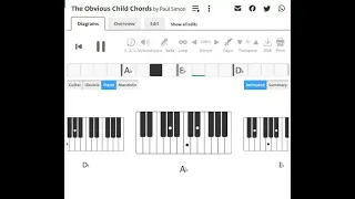 Paul Simon : Obvious Child | 1990 | Piano Chord
