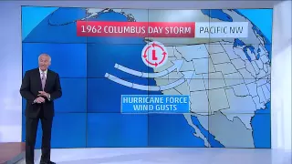 Columbus Day Windstorm