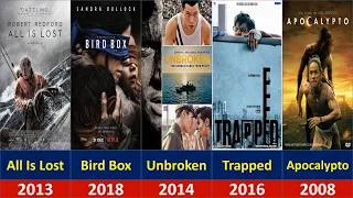 50+ All Time Best Survival Movies 2000 to 2023/ Survival Movies