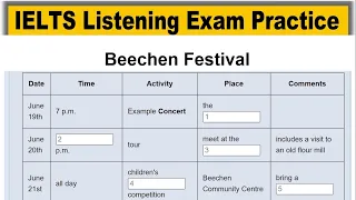 Beechen Festival listening practice test 2024 with answers | IELTS Listening Practice Test 2024