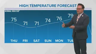 Weather: Morning fog could be an issue Thursday morning