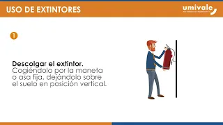 Uso de extintores