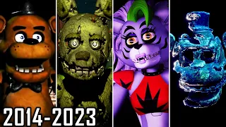 All FNAF Trailers in 87 seconds (2014-2023 before Ruin DLC)