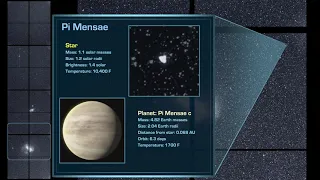 TESS First Planet Locations