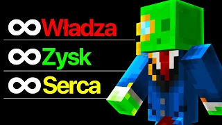 musiałem zdobyć WŁADZĘ na LifeSteal SMP...