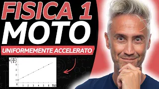 FISICA 1 Moto Uniformemente Accelerato II Movimiento Uniformemente Acelerado