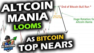 ALTCOIN MANIA Looms as Top of Bitcoin Price Approaches and Altcoin Season Prepares for Launch