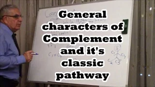 General characters of Complement and it's classic pathway