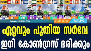 കോൺഗ്രസ്‌ ഇന്ത്യ ഭരിക്കും | പുതിയ പ്രവചനം | എല്ലാവരും ഉറപ്പിച്ചു | LOKSABHA ELECTION SURVEY