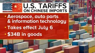 International and domestic impact of U.S. tariffs on Chinese imports