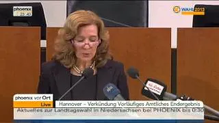 Vorläufiges amtliches Endergebnis der Landtagswahl Niedersachsen - VOR ORT vom 20.01.2013