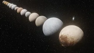 Dwarf Planet Size Comparison 3D 4K 60FPS
