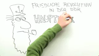DIE FRIEDLICHE REVOLUTION IN DER DDR 1989 | Geschichte | Geschichte und Epoche