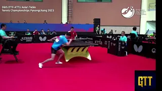 Leong Chee Feng (MAS) VS Vs ISKANDAROV Shokhrukh  (UZB) | ATTC 2023 Group 4