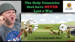 The Only Countries that have NEVER Lost a War by The Infographics Show | A History Teacher Reacts