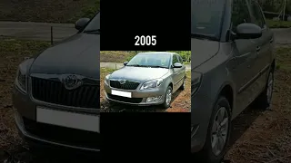 evolution of skoda old to new car of family #evolution of skoda old to new