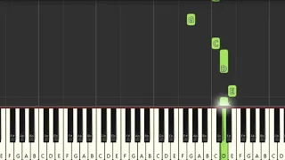 Thinking Out Loud Ed Sheeran [Easy Piano Tutorial] (Synthesia) Right Hand Only