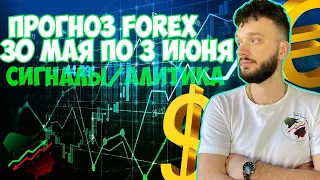 ПРОГНОЗ FOREX С 30 МАЯ ПО 3 ИЮНЯ | СИГНАЛЫ/АНАЛИТИКА | #EURUSD #XAUUSD #USDRUB #BTCUSD