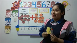 NOCIÓN DE SUMA - RECTA NUMÉRICA, para niños de 5 años.
