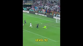 Impossible Saves from Level 1 to 100