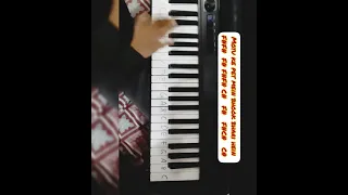 Motu Patlu title song on piano
