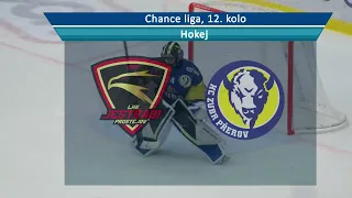 LHK Jestřábi Prostějov vs. HC ZUBR Přerov (Chance liga, 12. kolo)