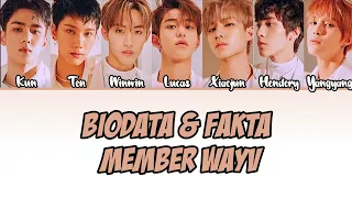 Biodata & Fakta Member WayV