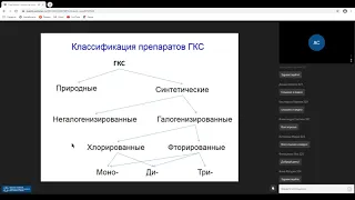 Препараты гормонов коры надпочечников и средства терапии нарушений функции щитовидной железы