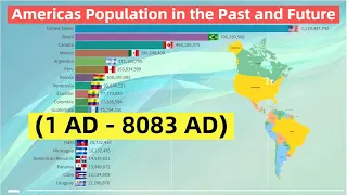 Americas Population in the Past and Future (1 AD - 8083 AD)