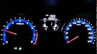 Hyundai Elantra top speed