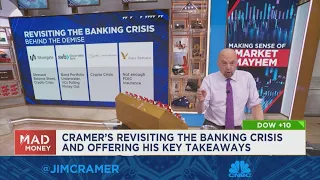 Most crypto assets look like 'scams', says Jim Cramer