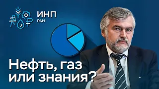 Структурные сдвиги в российской экономике: нефть, газ или знания?