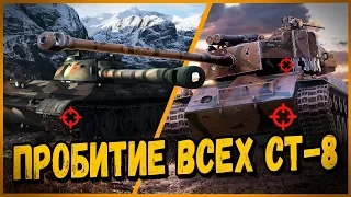 Куда пробивать все средние танки 8 уровня в World of Tanks