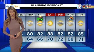 Local 10 News Weather Brief: 03/15/23 Morning Edition