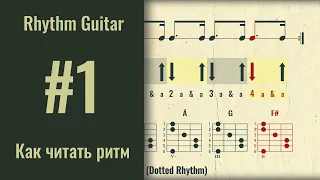 Урок 1. Как читать ритм. Ритм-гитара для начинающих