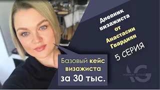 Базовый кейс визажиста