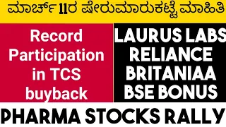 Share Market News Kannada|Pharma stocks|Lupin|Laurus Labs|Britania|Tcs buy back|Bse bonus|Reliance