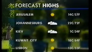 CNN Weather Forescast 2001