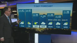 KGW evening forecast 1-20-20