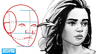 How to draw a head 3/4 view (Loomis Proportions!)