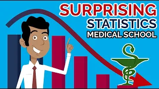 4 Surprising Medical School Admissions Statistics